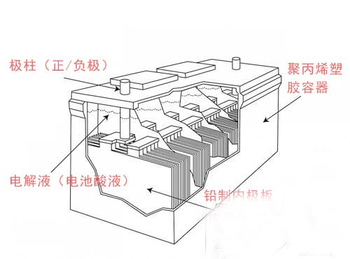 ѩ綯voltӵ