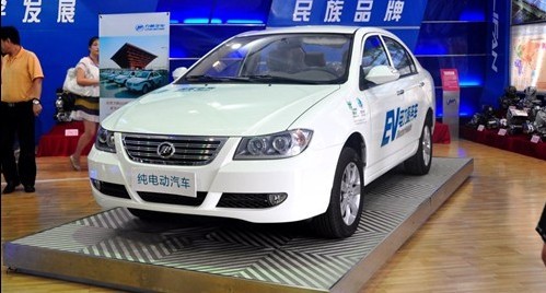 620綯